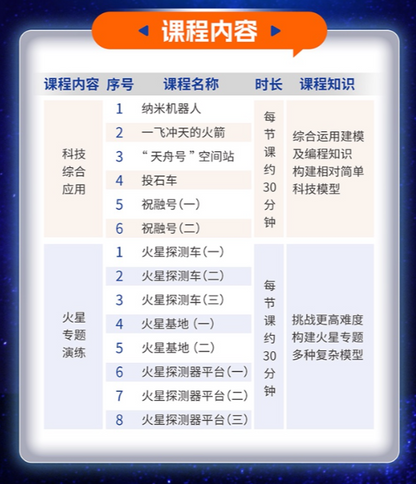 科技主题课程